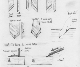 Spear-point Marking Knives | Popular Woodworking