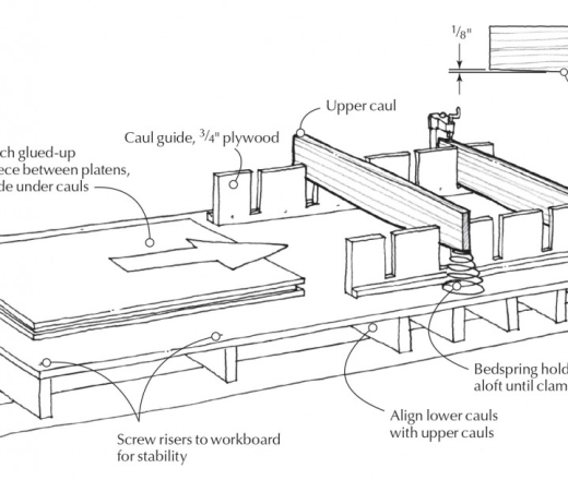 Compound Angles; No Math | Popular Woodworking