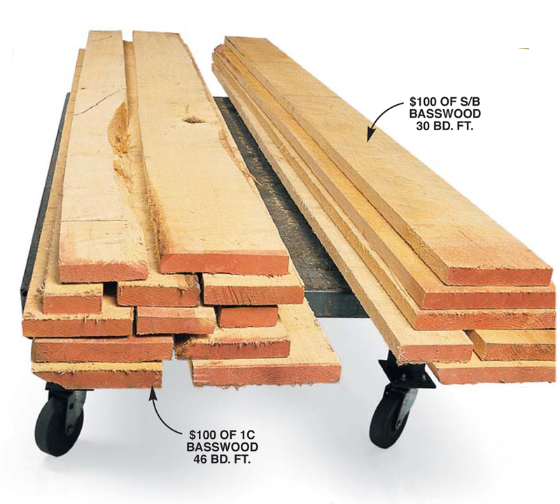 19 Tips for Buying and Using Rough Lumber Popular 
