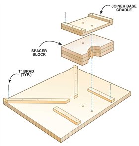 AW Extra 5/16/13 - Make Corner Splines | Popular Woodworking