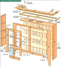 AW Extra 10/3/13 - Classic Country Hutch | Popular Woodworking