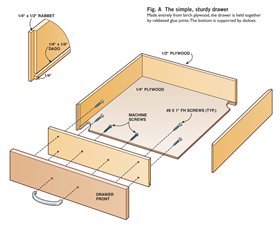 AW Extras 4/17/14 - Simple Kitchen Upgrades | Popular Woodworking