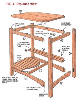 AW Extra - Kitchen Work Table | Popular Woodworking