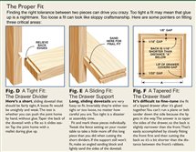 AW Extra - Shaker Sewing Cabinet | Popular Woodworking