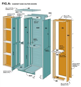 AW Extra - Giant Shop Cabinet | Popular Woodworking