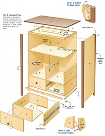 High-Style Low-Cost TV Cabinet | Popular Woodworking